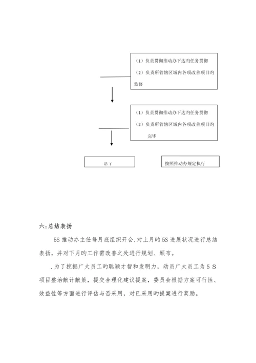 5S管理活动实施专题方案.docx