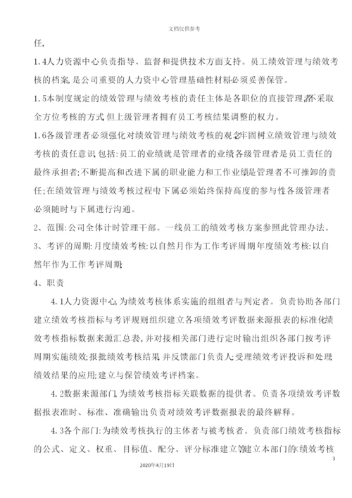 绩效考核管理制度范本.docx