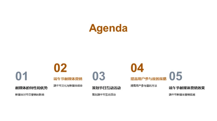 端午营销新高度