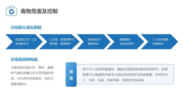 蓝色简约风职业健康管理培训PPT职业健康培训