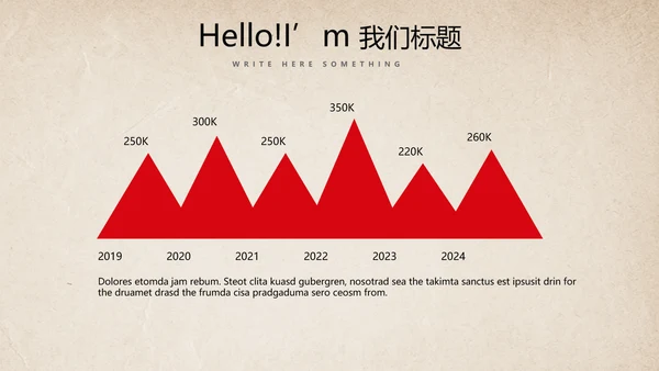 不忘初心砥砺前行共青团十九大PPT