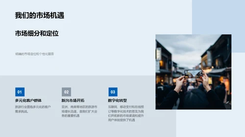 旅游业洞察与前瞻