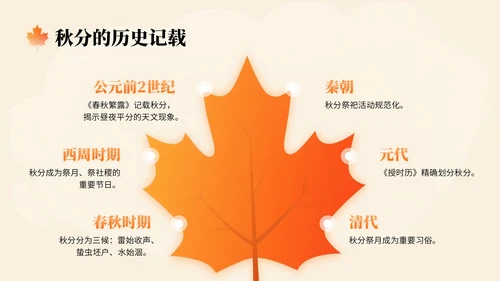 橙色中国风秋分节气文化知识讲座PPT模版