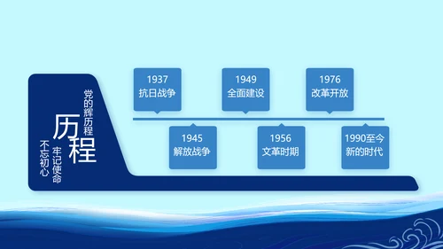 蓝色大气小学生海军梦工作总结PPT