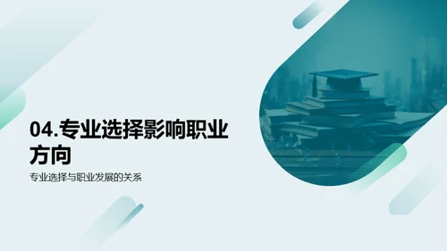 大学专业与职业规划