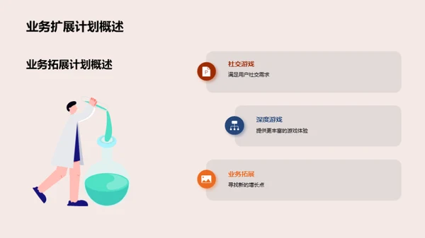 游戏行业新篇章