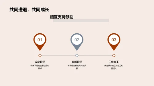齐心协力，共创辉煌