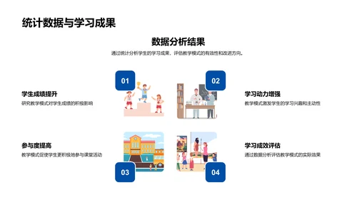 创新教学实践分享PPT模板