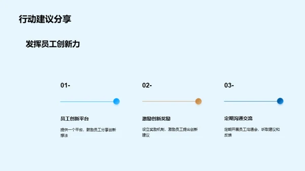 共创未来：人力资源规划