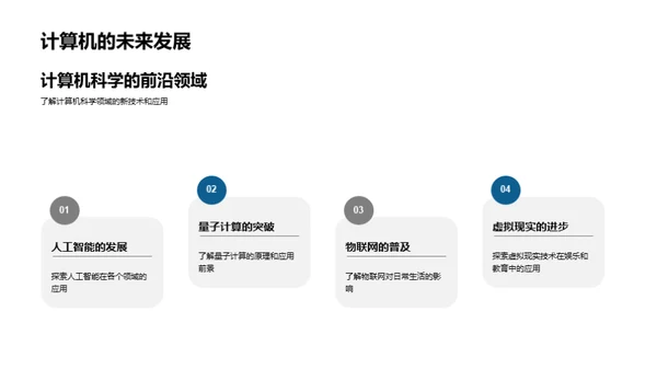 计算机：昨日、今日与明日