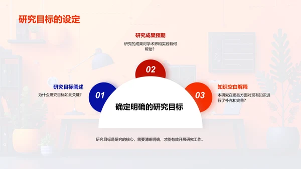 开题答辩报告PPT模板