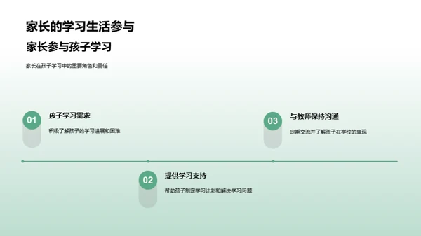 共育明日：家校协力