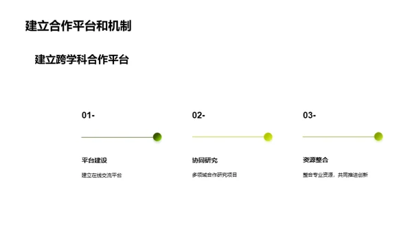 农业科技融合创新