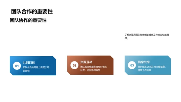 金融企业文化解析