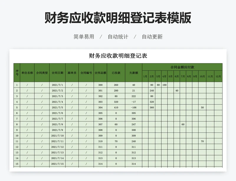 财务应收款明细登记表模版