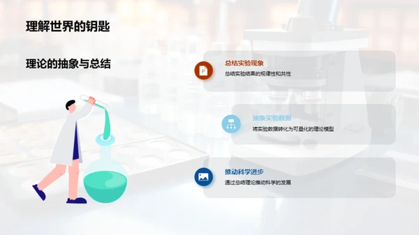 揭秘科学：实验与理论