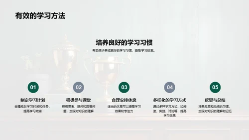 释放学童潜力