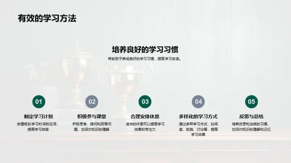 释放学童潜力
