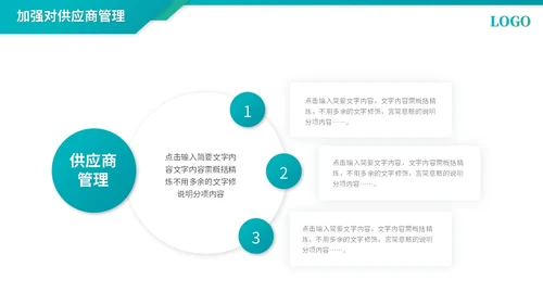 简约商务采购年终总结工作总结工作汇报ppt模板