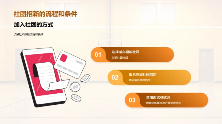 探索社团 拓宽视野