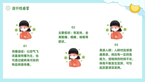 春季传染病预防剪纸PPT