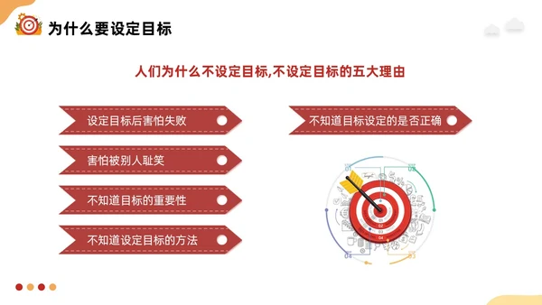 黄红插画如何做好目标管理PPT模板宣传PPT动态PPT自我管理