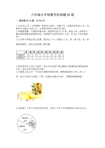 六年级小升初数学应用题50道含答案【模拟题】.docx