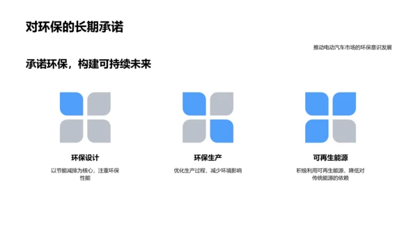 电动车市场战略PPT模板