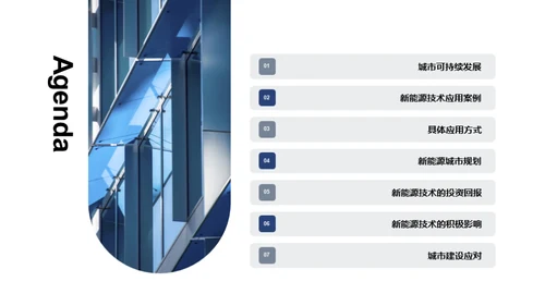 绿色未来：新能源城市规划