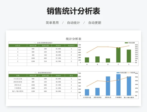 销售统计分析表