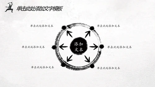 中国风水墨武侠笑傲江湖水墨动态PPT模板