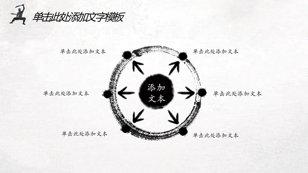 中国风水墨武侠笑傲江湖水墨动态PPT模板