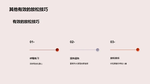 探索睡眠：床品之美