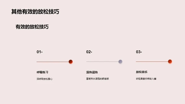 探索睡眠：床品之美