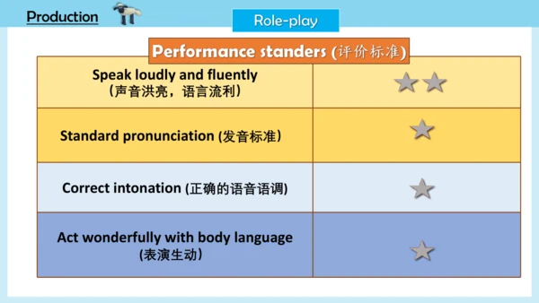 Unit 1 We have new friends .Lesson 5--lesson 6 课件(