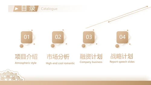 金色高端霸气创业融资计划书商业计划书PPT