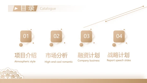 金色高端霸气创业融资计划书商业计划书PPT