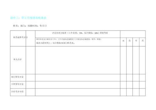生产部绩效考核表格