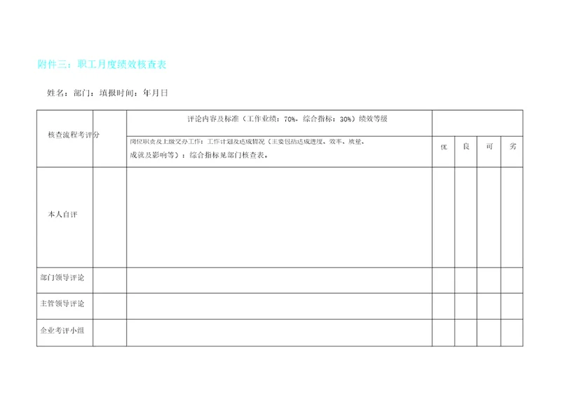 生产部绩效考核表格