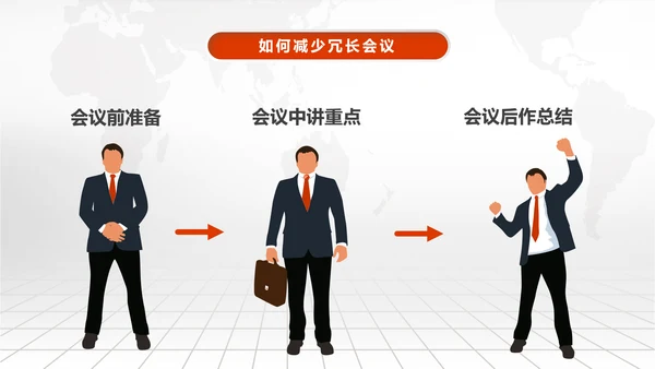 时间管理技巧PPT模板企业培训人力资源