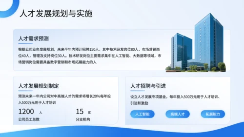 蓝色商务风人力资源年中总结PPT