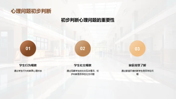 青少年心理健康之道