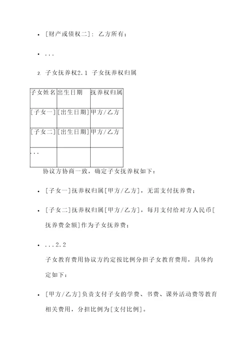 离婚后互不打扰协议