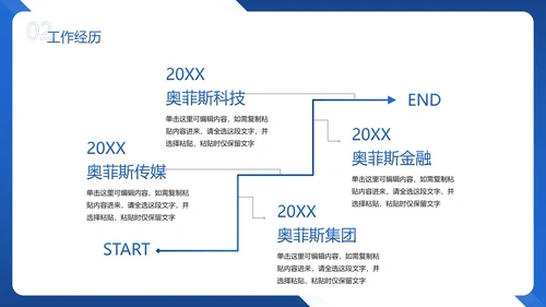 简约蓝色几何实景个人简历PPT模板