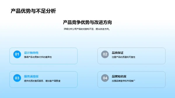 半年房产业回顾与展望