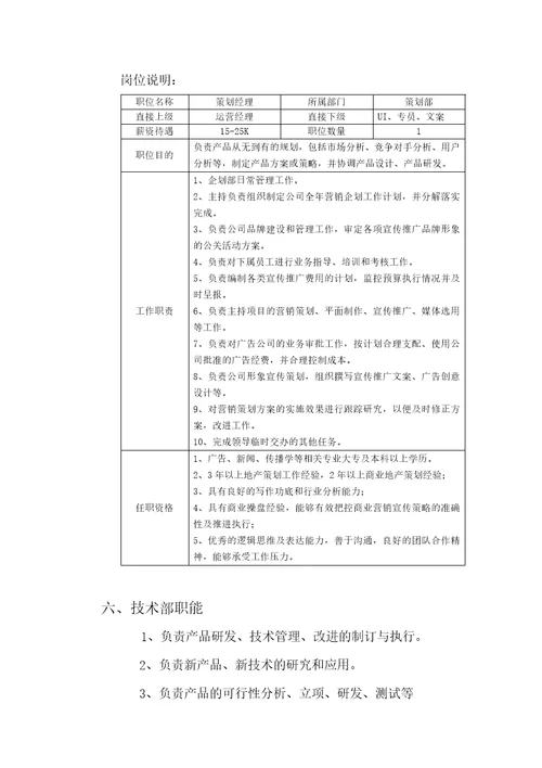 p2p金融公司组织架构图