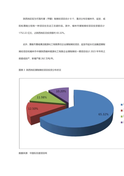西北地区煤制烯烃项目投资建设情况.docx