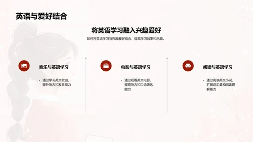 高效英语学习策略PPT模板