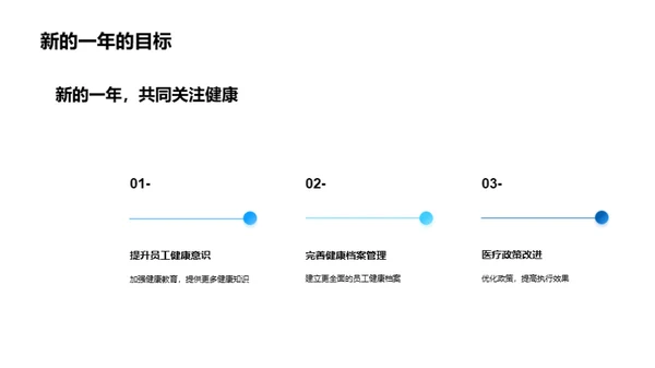 医疗团队光荣与责任