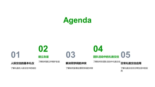 校园礼仪与友情建立PPT模板